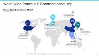 Electronic Commerce Powerpoint Presentation Slides