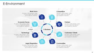 Electronic Commerce Powerpoint Presentation Slides