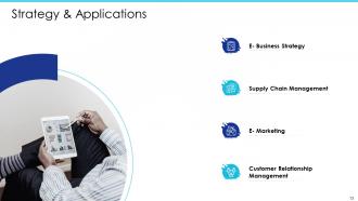 Electronic Commerce Powerpoint Presentation Slides