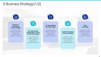 Electronic Commerce Powerpoint Presentation Slides