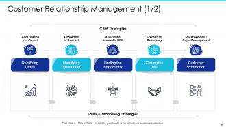Electronic Commerce Powerpoint Presentation Slides