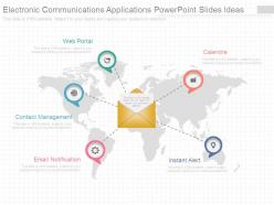Electronic communications applications powerpoint slides ideas