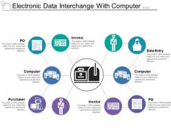 Electronic data interchange with computer and data entry