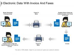 Electronic data with invoice and faxes