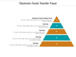 Electronic funds transfer fraud ppt powerpoint presentation show smartart cpb