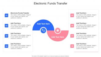 Electronic Funds Transfer In Powerpoint And Google Slides Cpb