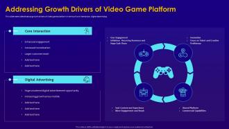Electronic game addressing growth drivers video game platform