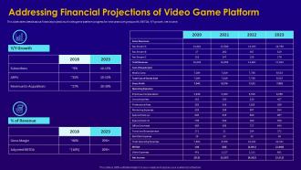 Electronic game pitch deck addressing financial projections of video game platform