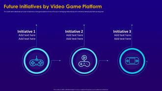 Electronic game pitch deck future initiatives by video game platform