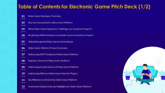 Electronic game pitch deck ppt template