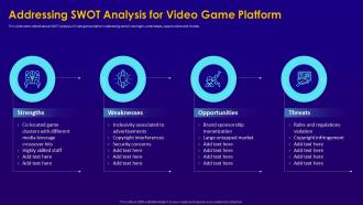 Electronic game pitch deck swot analysis for video game platform