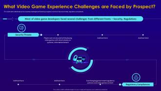 Electronic game pitch deck what video game experience challenges are faced by prospect