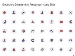 Electronic government processes powerpoint presentation slides