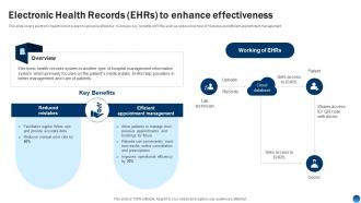 Electronic Health Records Ehrs To Enhance Effectiveness Health Information Management System