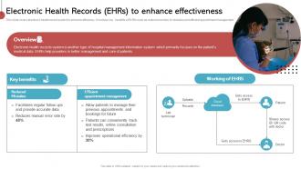 Electronic Health Records Ehrs To Enhance Effectiveness Implementing His To Enhance