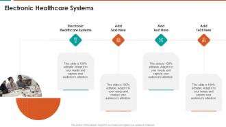 Electronic Healthcare Systems In Powerpoint And Google Slides Cpb