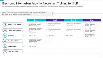 Electronic information security awareness training for staff