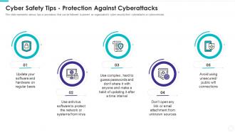 Electronic information security cyber safety tips protection against cyberattacks