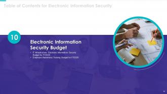 Electronic information security powerpoint presentation slides
