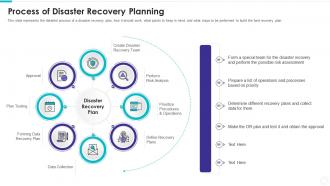 Electronic information security process of disaster recovery planning