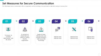 Electronic information security set measures for secure communication