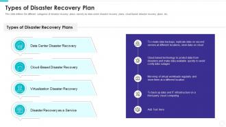 Electronic information security types of disaster recovery plan