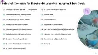 Electronic Learning Investor Pitch Deck Ppt Template