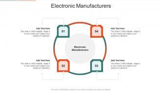 Electronic Manufacturers In Powerpoint And Google Slides Cpb