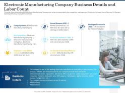 Electronic manufacturing company business details and labor count shortage of skilled labor ppt icon