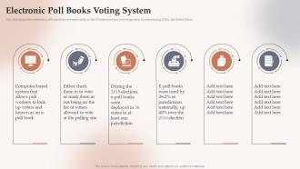 Electronic Poll Books Voting System Electoral Systems Ppt Slides Information