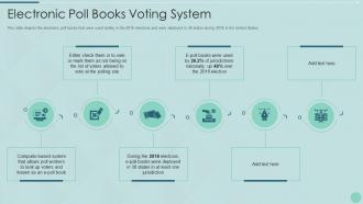 Electronic poll books voting system it ppt clipart