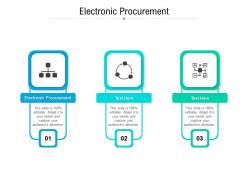 Electronic procurement ppt powerpoint presentation show picture cpb