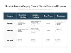 Electronic products category plan with success criteria and resources