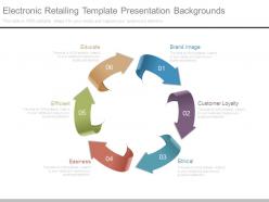 Electronic retailing template presentation backgrounds