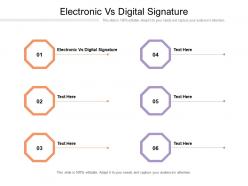 Electronic vs digital signature ppt powerpoint presentation show gallery cpb