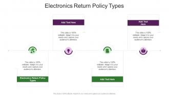 Electronics Return Policy Types In Powerpoint And Google Slides Cpb