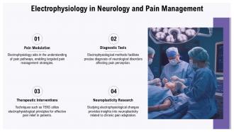 Electrophysiology In Neurology And Pain Management Spinothalamic Tract PPT Designs ACP
