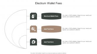 Electrum Wallet Fees In Powerpoint And Google Slides Cpb