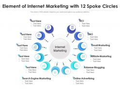 Element of internet marketing with 12 spoke circles