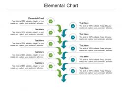 Elemental chart ppt powerpoint presentation show layouts cpb