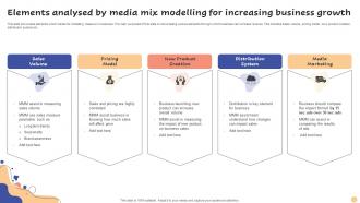 Elements Analysed By Media Mix Modelling For Increasing Business Growth