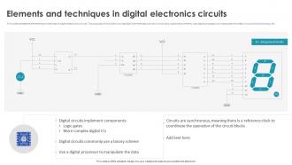 Elements And Techniques In Digital Electronics Circuits Digital Signal Processing In Modern