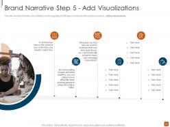 Elements and types of brand narrative structures powerpoint presentation slides