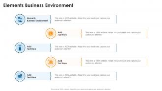 Elements Business Environment In Powerpoint And Google Slides Cpb