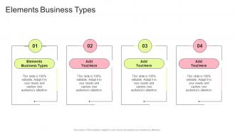 Elements Business Types In Powerpoint And Google Slides Cpb