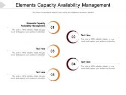 Elements capacity availability management ppt powerpoint presentation summary cpb