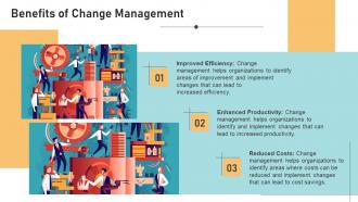 Elements Change Management Powerpoint Presentation And Google Slides ICP Slides Impactful