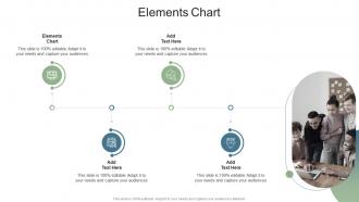 Elements Chart In Powerpoint And Google Slides Cpb