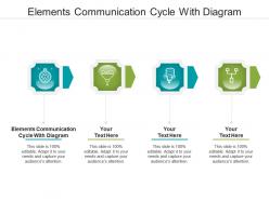 Elements communication cycle with diagram ppt powerpoint presentation slides files cpb