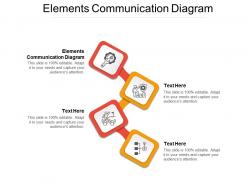 Elements communication diagram ppt powerpoint presentation pictures graphics cpb
